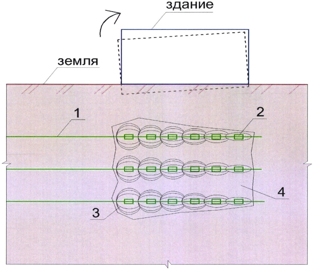 Способ подъема и выравнивания зданий/сооружений (патент 2643396)