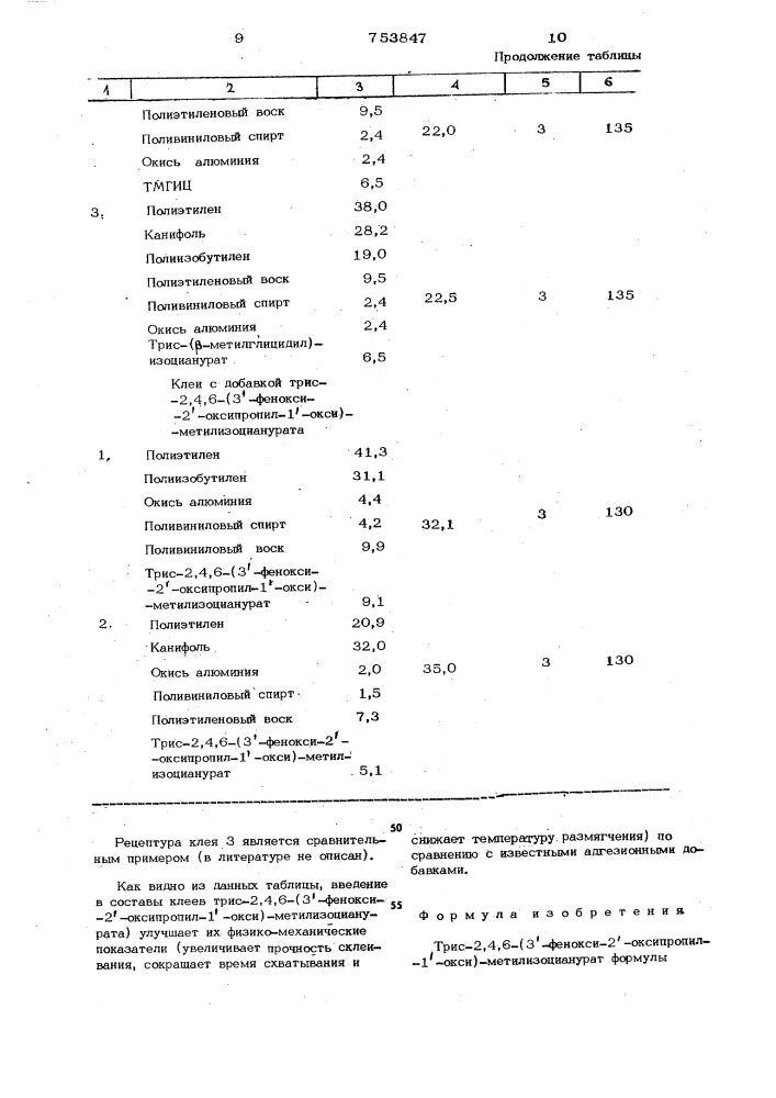 Трис -2,4,6-(3-фенокси-2-оксипропил1-окси)-метилизоцианурат в качестве адгезионной добавки к клеям -расплавам (патент 753847)