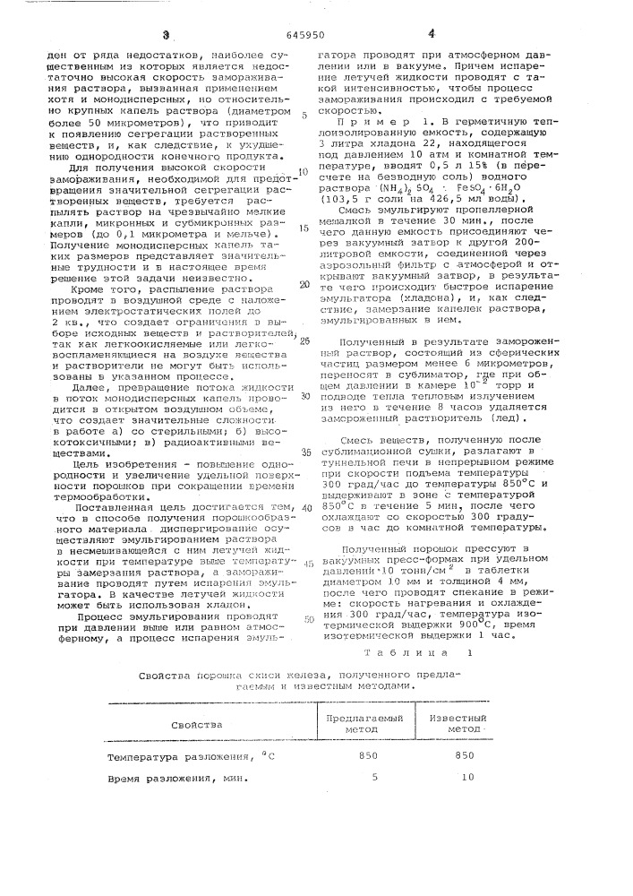 Способ получения порошкообразного материала (патент 645950)