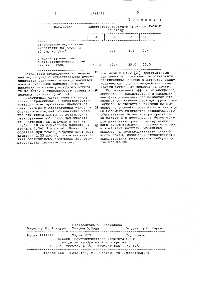 Способ определения производительной способности почвы (патент 1018013)