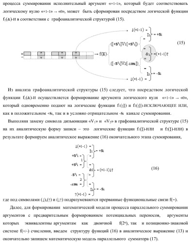 Функциональная структура параллельного позиционно-знакового сумматора аргументов слагаемых двух форматов двоичной системы счисления f(2n) и позиционно-знаковой системы счисления f(+/-) (варианты) (патент 2390050)