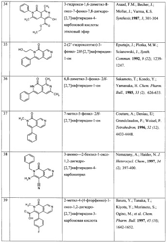 Физиологически активная композиция, замещенные 1-оксо-1,2-дигидро[2,7]-нафтиридины, способ их получения, применения и набор (патент 2267491)