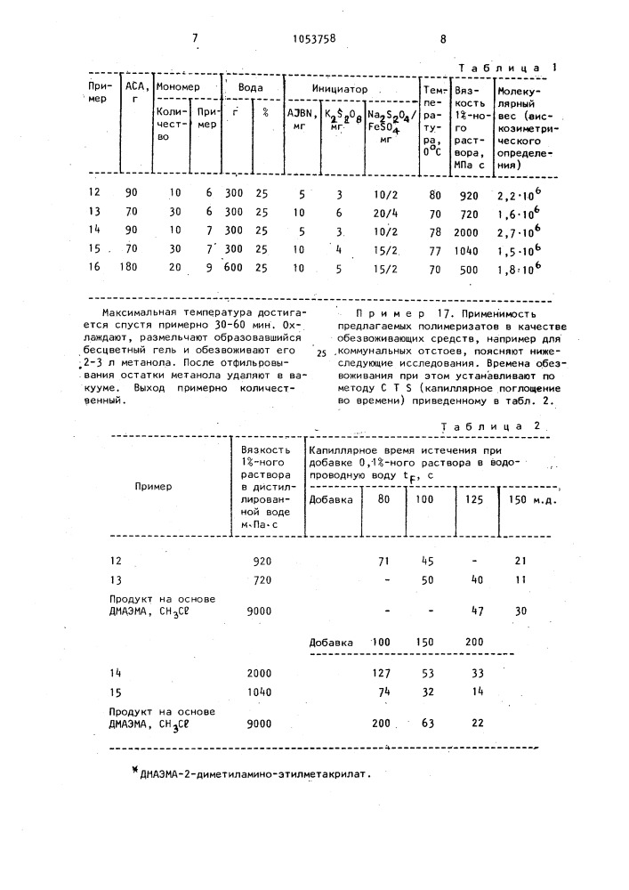 Способ получения сополимера на основе азотсодержащего мономера акрилового ряда (патент 1053758)
