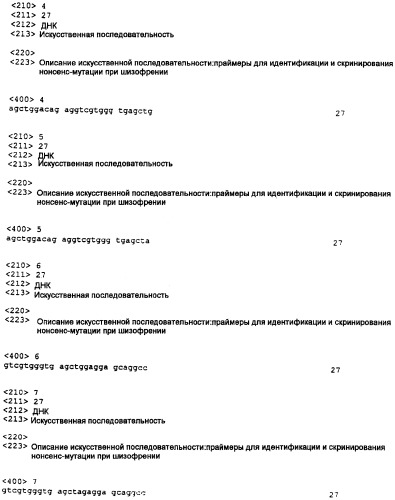 Новые праймеры для скринирования шизофрении и способ ее скринирования (патент 2338788)