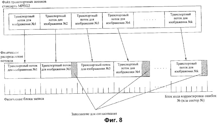 Носитель записи со структурой данных для управления воспроизведением записанных на нем статических изображений и способы и устройства записи и воспроизведения (патент 2361291)