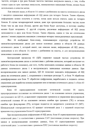 Устройство и способ записи информации, устройство и способ воспроизведения информации, носитель записи, программа и дисковый носитель записи (патент 2324239)