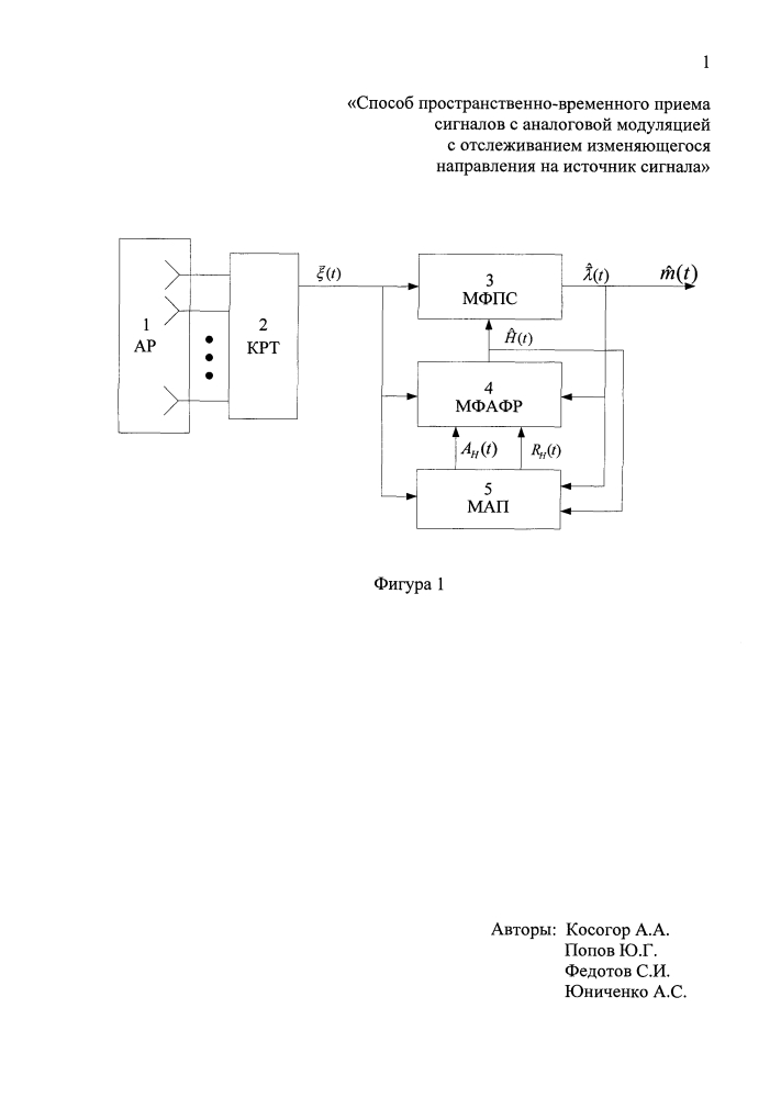 Способ пространственно-временного приема сигналов с аналоговой модуляцией с отслеживанием изменяющегося направления на источник сигнала (патент 2628876)