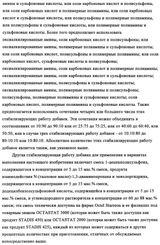 Способ устранения образования отложений в газофазных реакторах (патент 2348650)