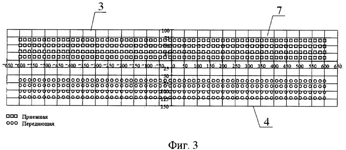 Антенное полотно активной фазированной антенной решетки на основе широкополосных излучающих элементов (патент 2436207)