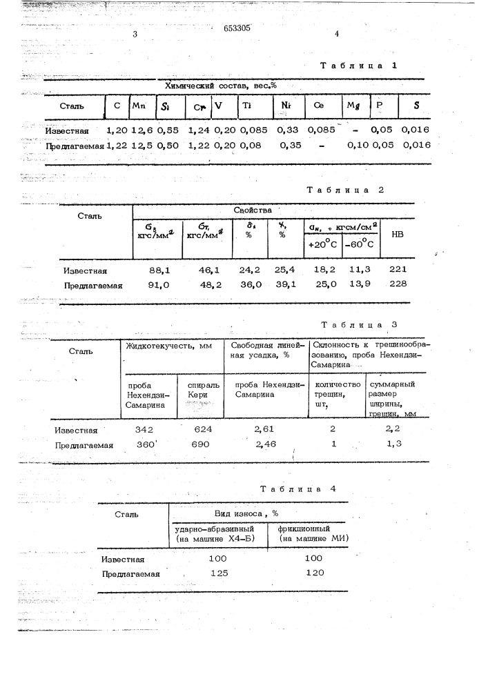 Сталь (патент 653305)