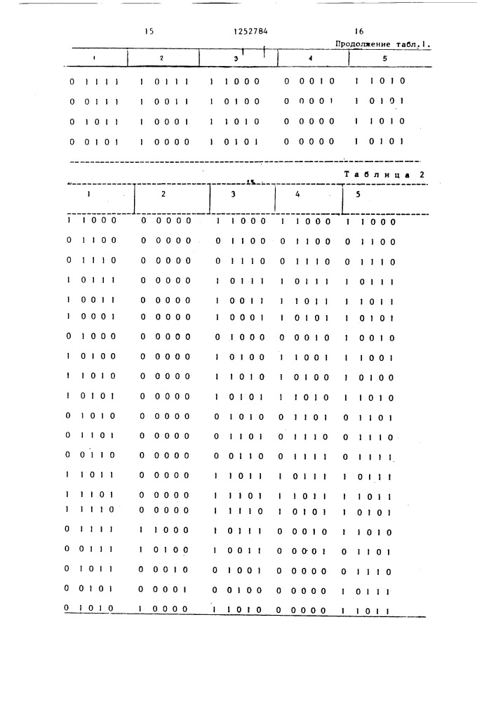 Сигнатурный анализатор (его варианты) (патент 1252784)