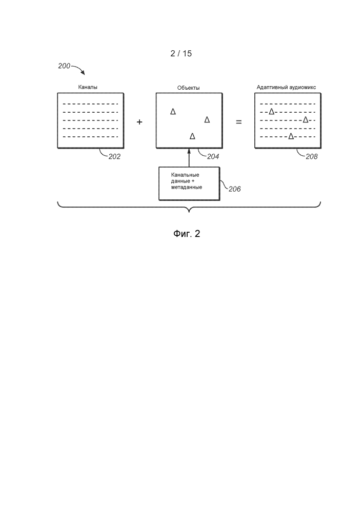 Рендеринг отраженного звука для объектно-ориентированной аудиоинформации (патент 2602346)