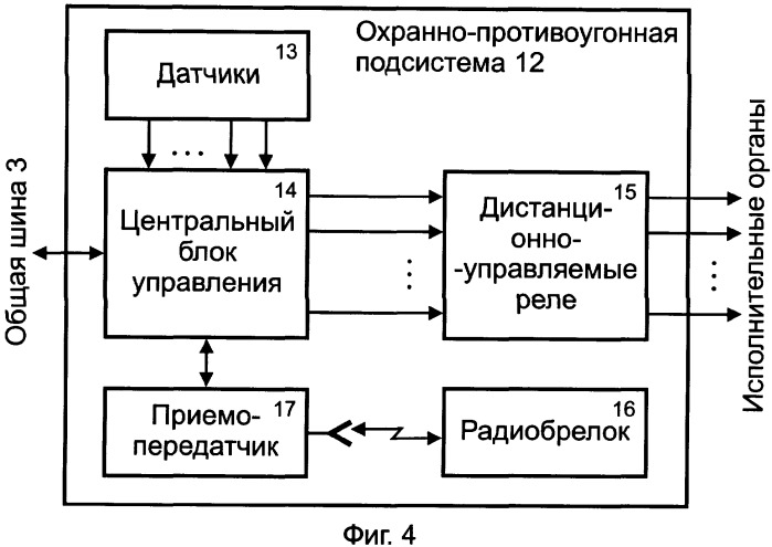 Способ предотвращения недозволенного использования или кражи транспортных средств (патент 2357880)