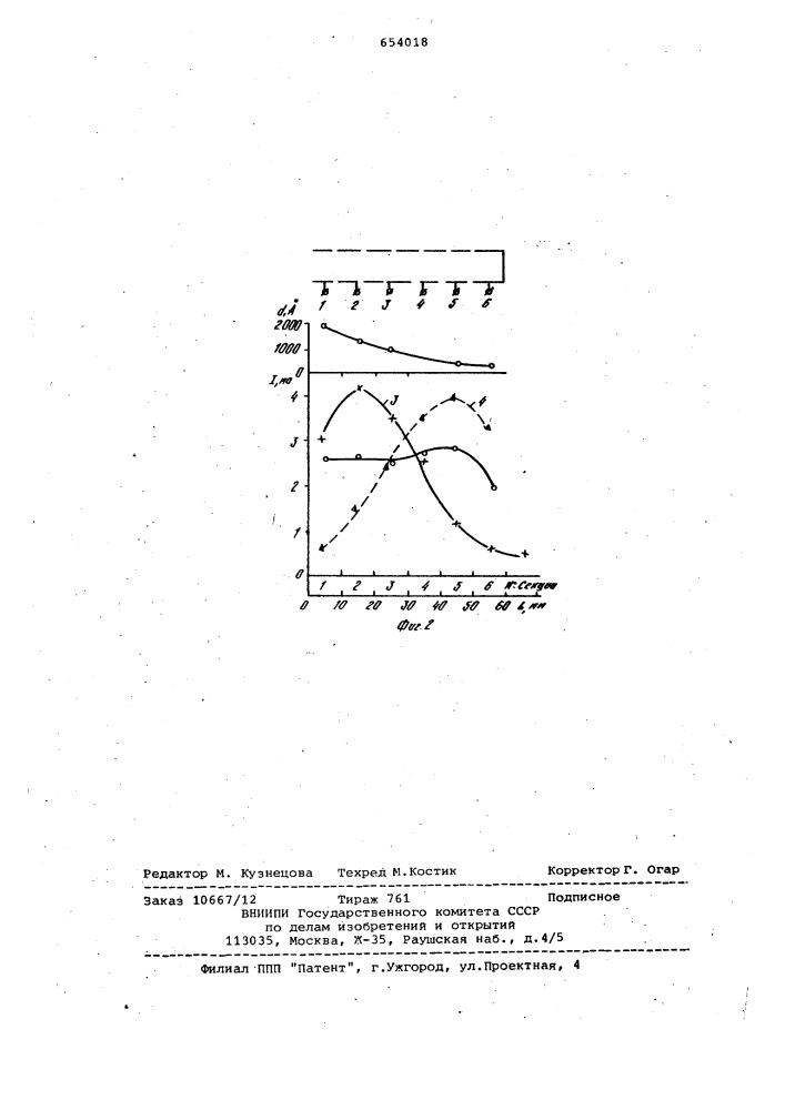 Холодный катод (патент 654018)