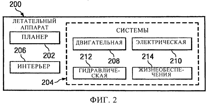 Автоматизированное выполнение отверстий (патент 2548342)