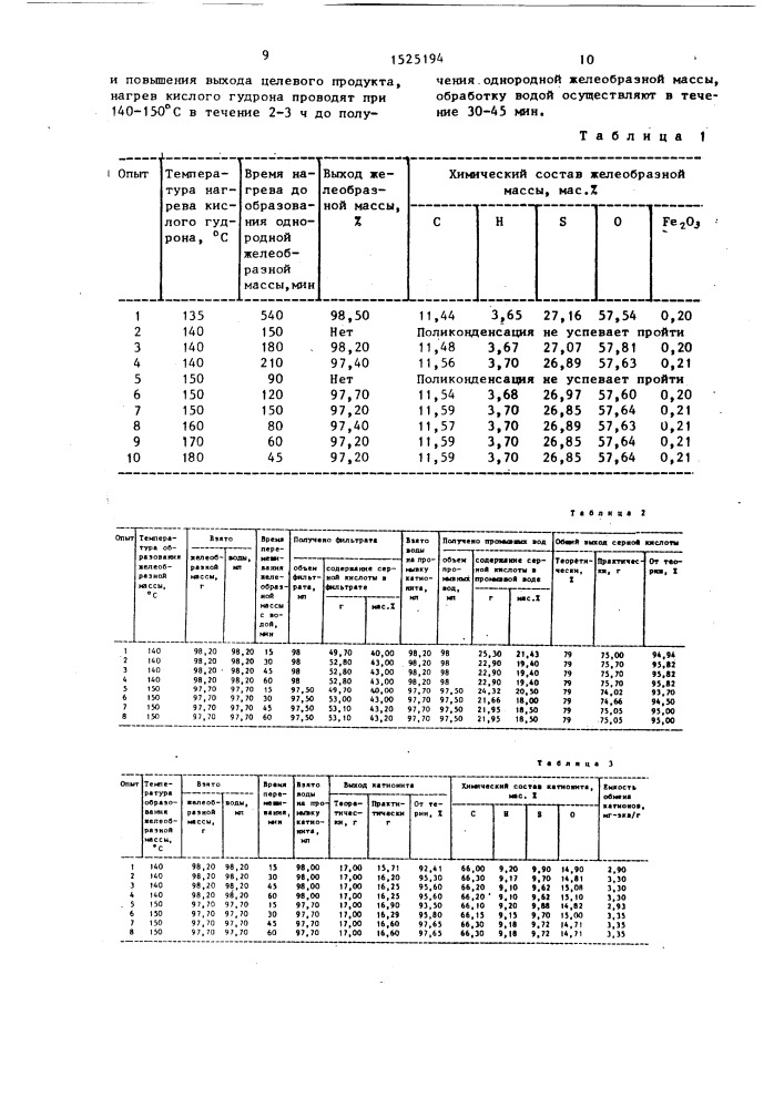 Способ переработки кислого гудрона (патент 1525194)