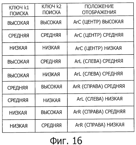 Устройство обработки изображения и способ отображения изображения (патент 2438176)