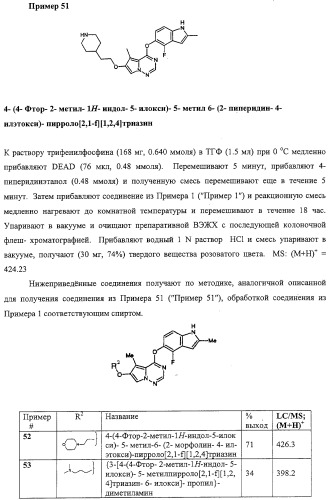 Новые ингибиторы киназ (патент 2331642)