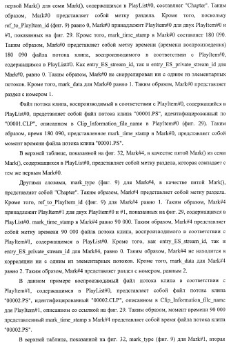 Устройство записи данных, способ записи данных, устройство обработки данных, способ обработки данных, носитель записи программы, носитель записи данных (патент 2367037)