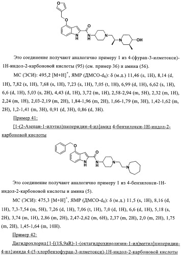 Антагонисты рецептора хемокина (патент 2395506)