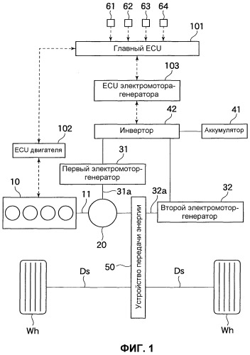 Система управления демпфированием подрессоренной массы транспортного средства (патент 2484992)
