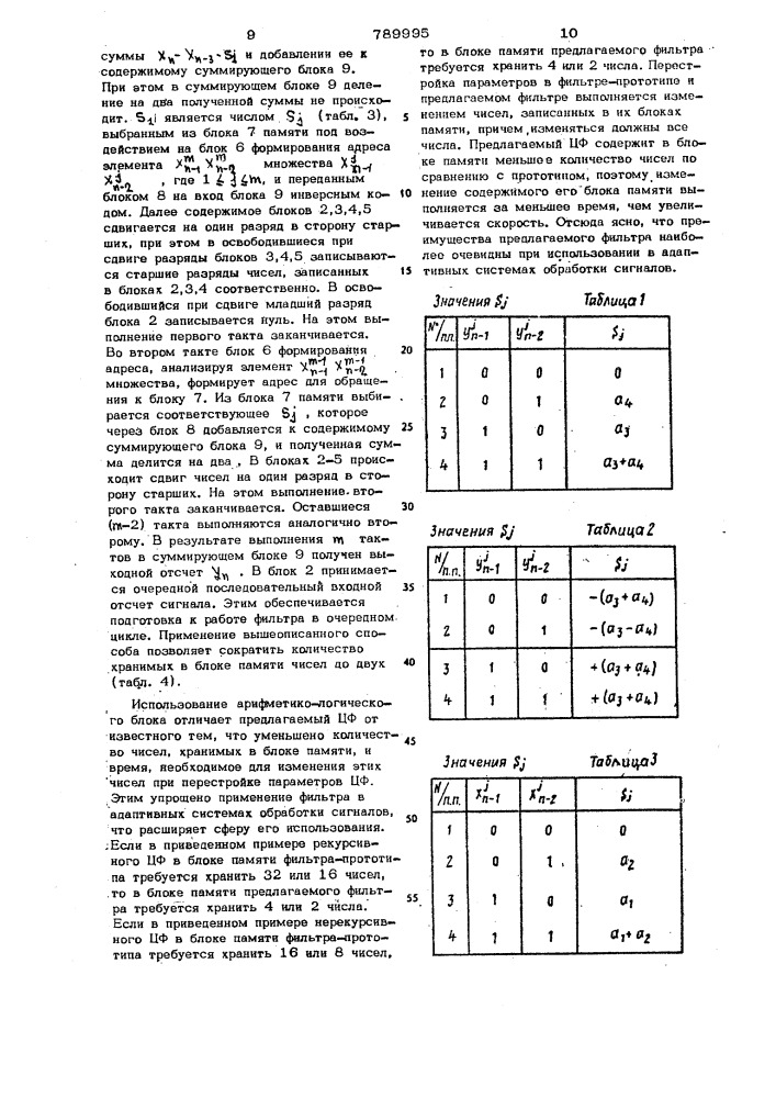 Цифровой фильтр (патент 789995)
