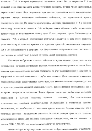 Способ изготовления заготовки оптического волокна (варианты) (патент 2307801)