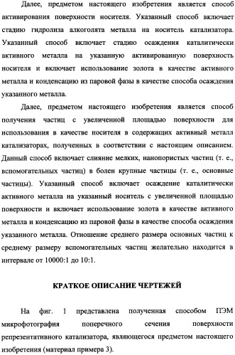 Наномерные золотые катализаторы, активаторы, твердые носители и соответствующие методики, применяемые для изготовления таких каталитических систем, особенно при осаждении золота на твердый носитель с использованием конденсации из паровой фазы (патент 2359754)