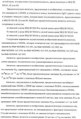 Антитела к ох40l (патент 2395523)