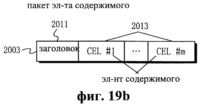 Система защиты от копирования цифровых данных (патент 2251146)