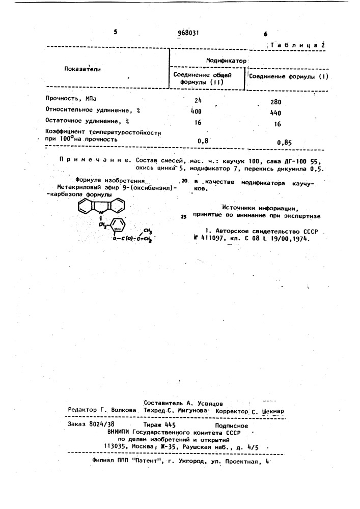 Метакриловый эфир 9-(оксибензил)-карбазола в качестве модификатора каучуков (патент 968031)