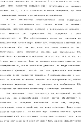 Устройство для очистки выхлопных газов (патент 2343961)