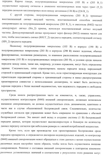 Устройство беспроводной связи, система беспроводной передачи данных и способ беспроводной передачи данных (патент 2459368)