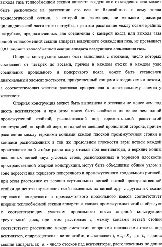 Аппарат воздушного охлаждения газа (варианты) (патент 2331830)