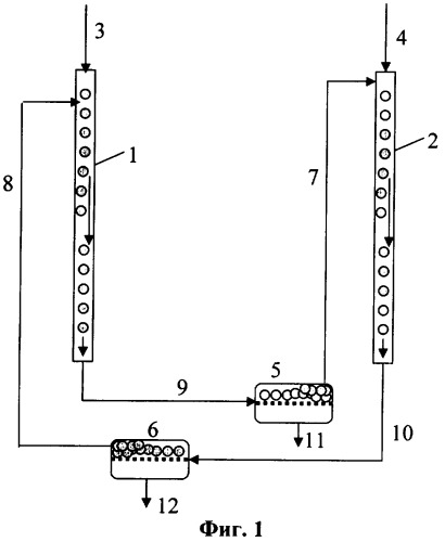 Способ массообмена между потоками двух жидкостей (патент 2342969)