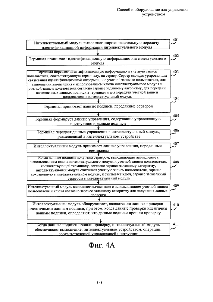 Способ и оборудование для управления устройством (патент 2626659)