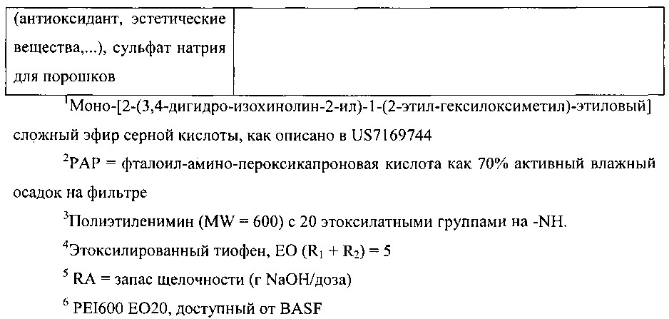 Композиции, содержащие агент, придающий горечь (патент 2645335)