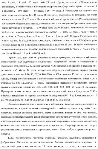 Моновалентные композиции для связывания cd40l и способы их применения (патент 2364420)