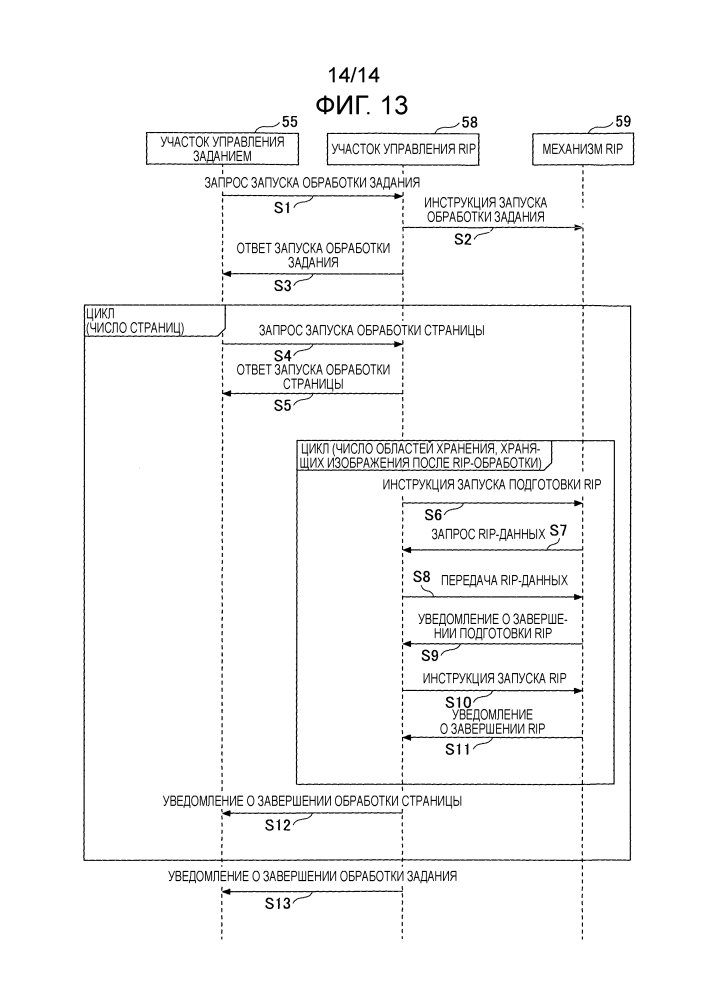 Устройство обработки информации, способ обработки информации и программа (патент 2654143)