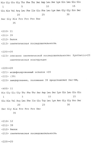 Способы подавления глюкагона (патент 2247575)
