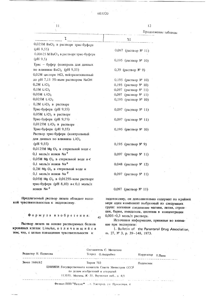 Раствор лизата (патент 603320)