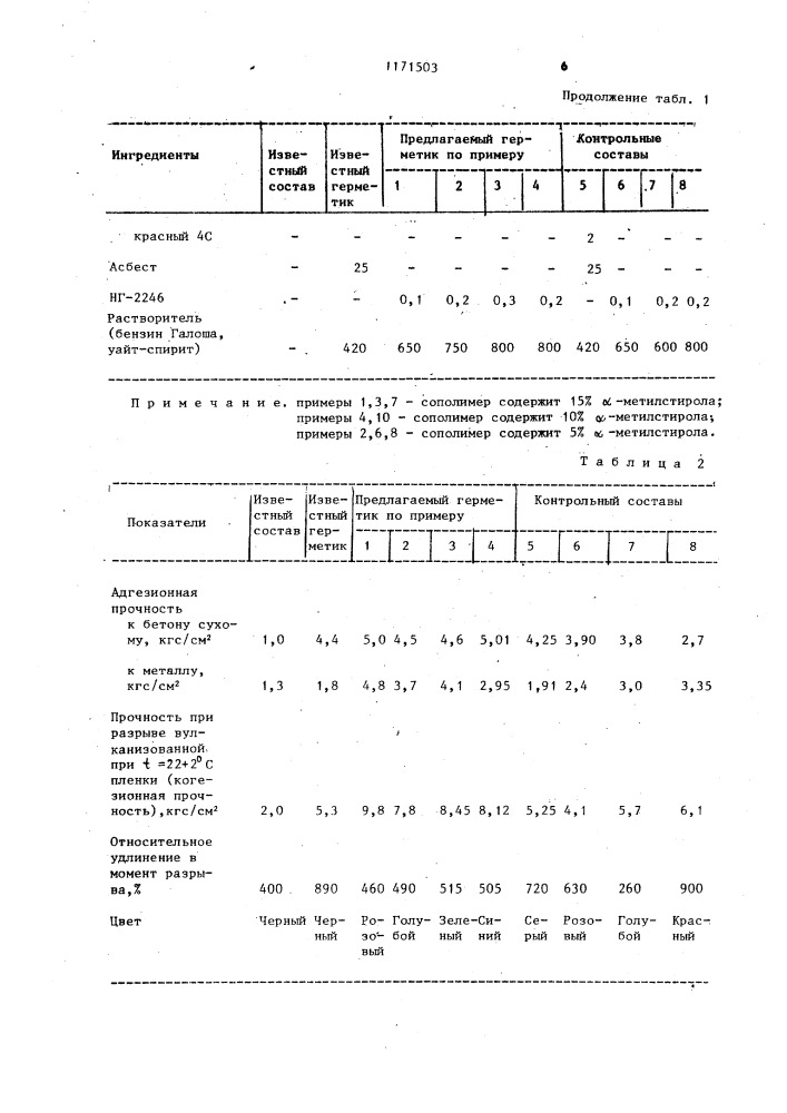 Герметизирующая композиция (патент 1171503)