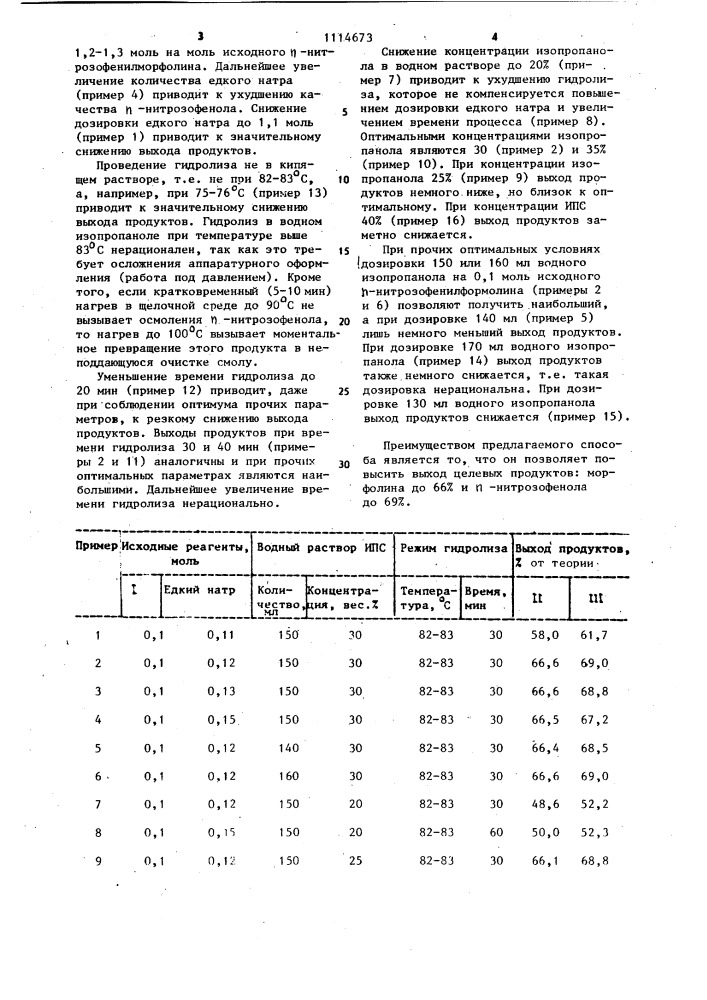 Способ совместного получения морфолина и @ -нитрозофенола (патент 1114673)