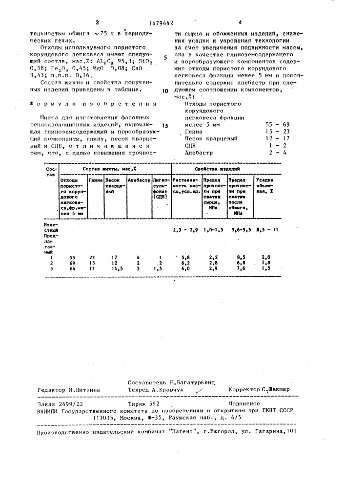 Шихта для изготовления фасонных теплоизоляционных изделий (патент 1479442)