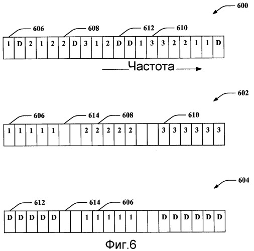 Улучшение слышимости для опорных сигналов (патент 2544003)