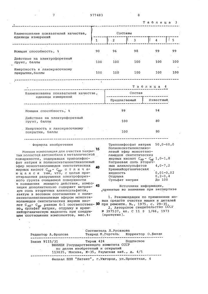 Моющая композиция для очистки закрытых полостей автомобиля и металлической поверхности (патент 977483)