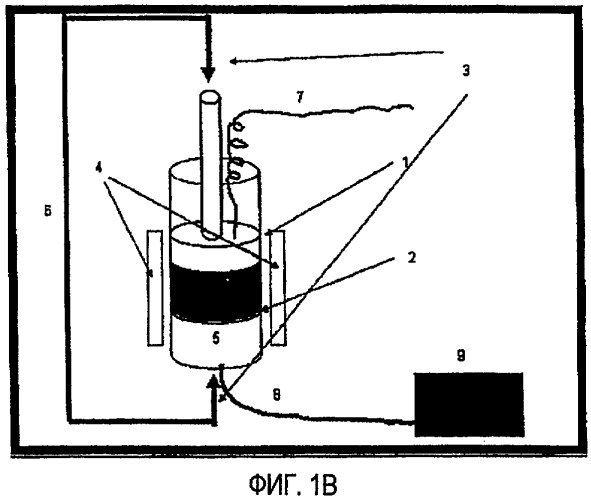 Способ и устройство для получения образцов тяжелой нефти из образца пластового резервуара (патент 2447947)