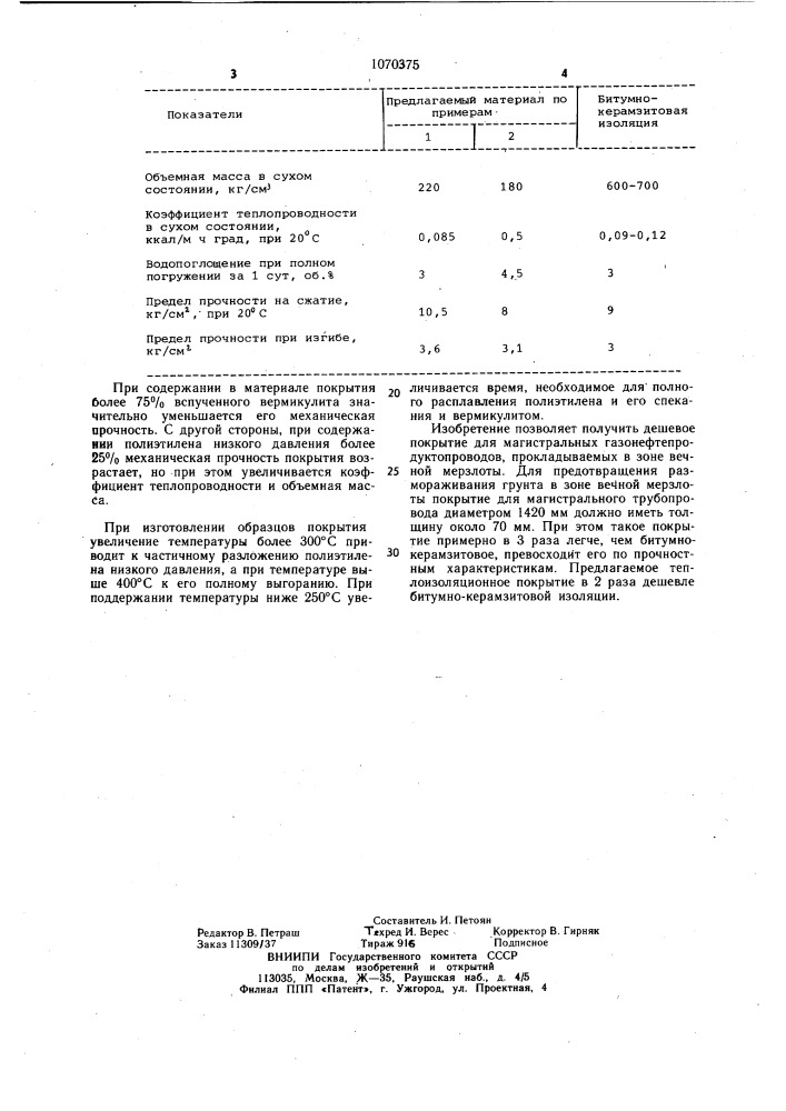 Изоляционный материал (патент 1070375)