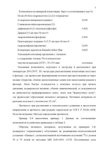 Полимерная композиция, стойкая к воздействию ионизирующего излучения. (патент 2515135)