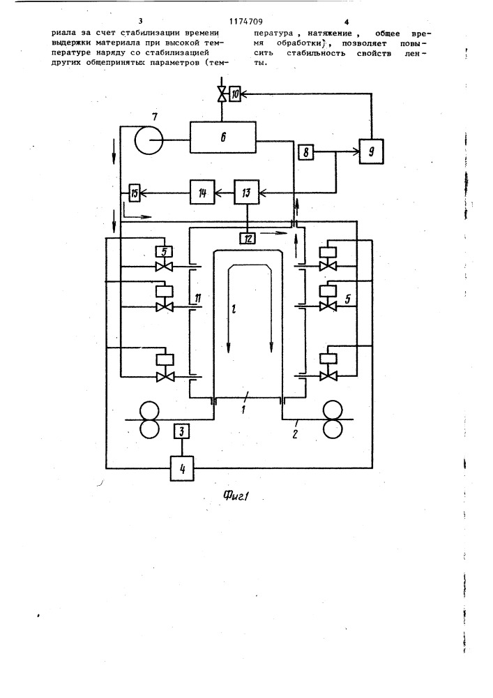 Установка для термической обработки ленты из полимерного материала (патент 1174709)